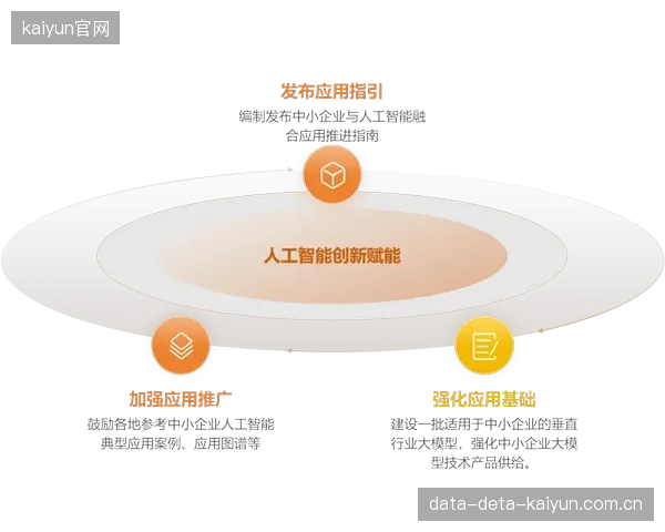 传播生态运营方当前周期重构合作模式 强化中小参与者赋能支持